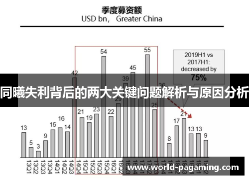 同曦失利背后的两大关键问题解析与原因分析 同曦失利背后的两大关键问题解析与原因分析