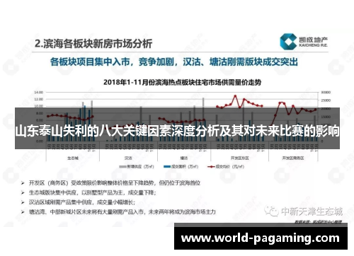 山东泰山失利的八大关键因素深度分析及其对未来比赛的影响 山东泰山失利的八大关键因素深度分析及其对未来比赛的影响