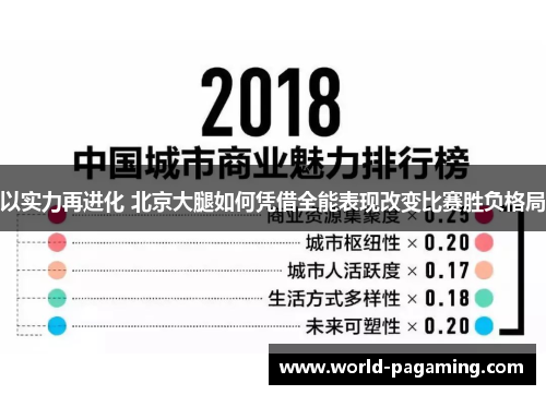 以实力再进化 北京大腿如何凭借全能表现改变比赛胜负格局 以实力再进化 北京大腿如何凭借全能表现改变比赛胜负格局