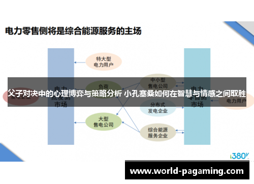父子对决中的心理博弈与策略分析 小孔塞桑如何在智慧与情感之间取胜 父子对决中的心理博弈与策略分析 小孔塞桑如何在智慧与情感之间取胜