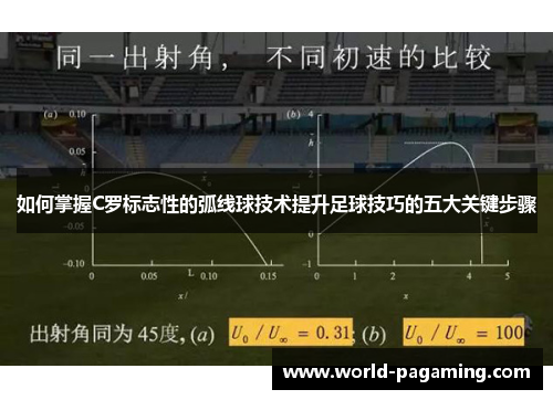 如何掌握C罗标志性的弧线球技术提升足球技巧的五大关键步骤 如何掌握C罗标志性的弧线球技术提升足球技巧的五大关键步骤