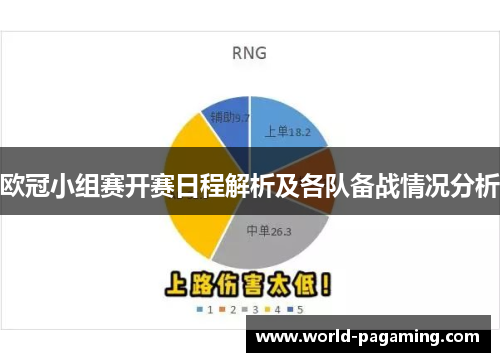 欧冠小组赛开赛日程解析及各队备战情况分析 欧冠小组赛开赛日程解析及各队备战情况分析