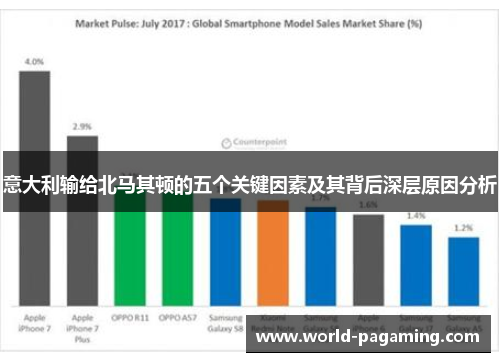 意大利输给北马其顿的五个关键因素及其背后深层原因分析 意大利输给北马其顿的五个关键因素及其背后深层原因分析