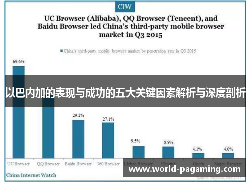 以巴内加的表现与成功的五大关键因素解析与深度剖析 以巴内加的表现与成功的五大关键因素解析与深度剖析