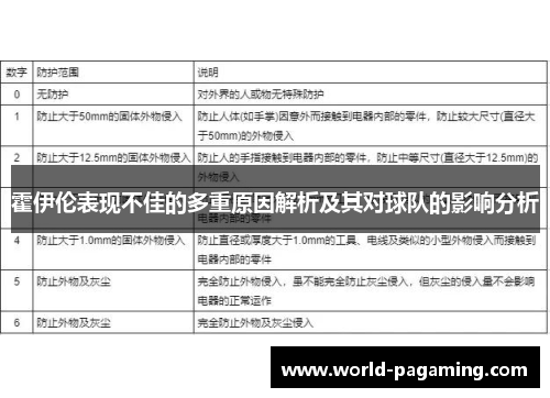 霍伊伦表现不佳的多重原因解析及其对球队的影响分析 霍伊伦表现不佳的多重原因解析及其对球队的影响分析