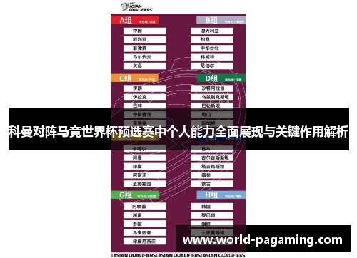 科曼对阵马竞世界杯预选赛中个人能力全面展现与关键作用解析